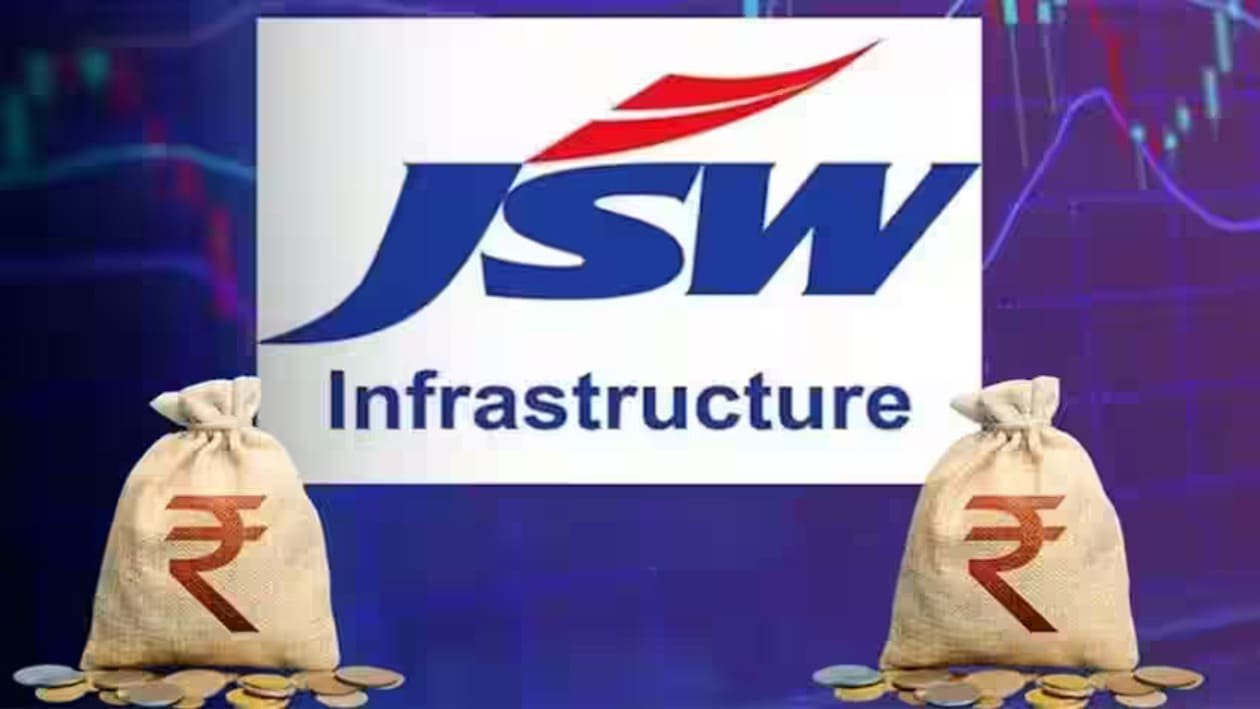 JSW Infrastructure IPO: Date, Price, Detailed, Lot Size, A Complete Overview